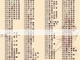 三国群英传7，揭秘威力无边的顶尖组合技奥秘