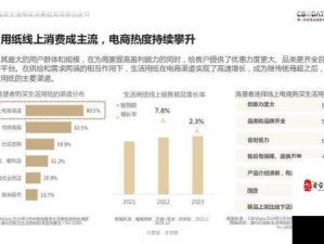 2025年国产一二三产区品质差异解析：探究对市场价值的影响